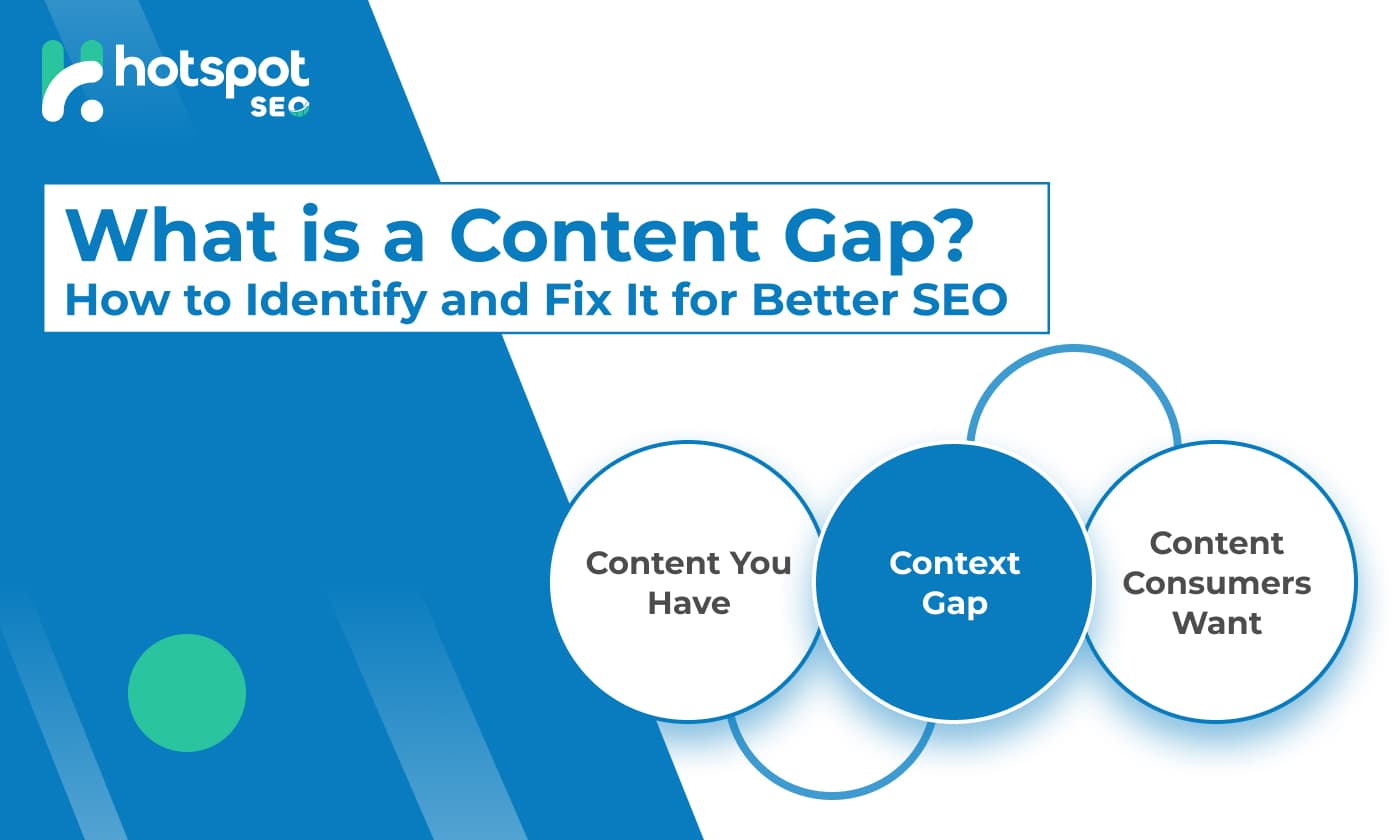 Content Gap