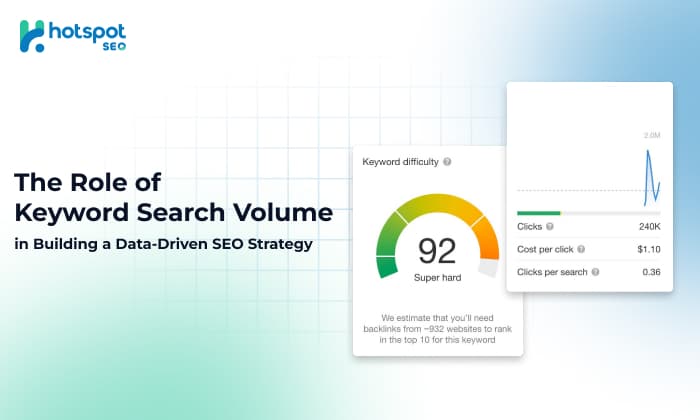 Role of keyword search volume