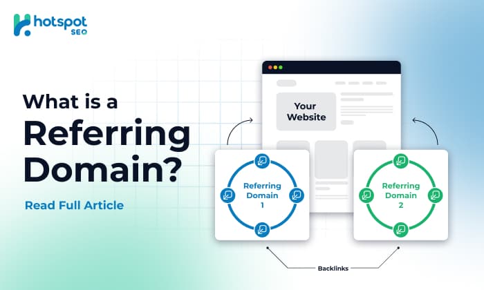 What Are Referring Domains